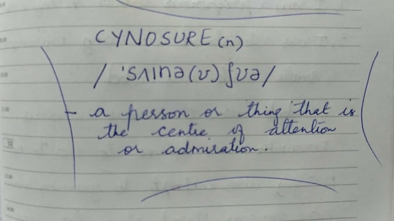 What Does Cynosure Mean? 🤔