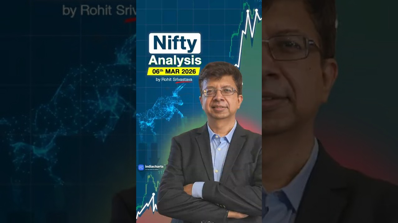 Nifty Prediction for 6 March 2026 by Rohit Srivastava 📈