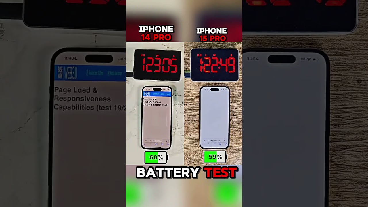 iPhone 15 Pro vs 14 Pro Battery Test 🔋