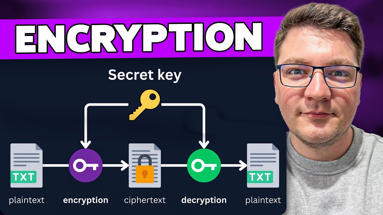 Master Symmetric Encryption in .NET: A Step-by-Step Guide 🔐