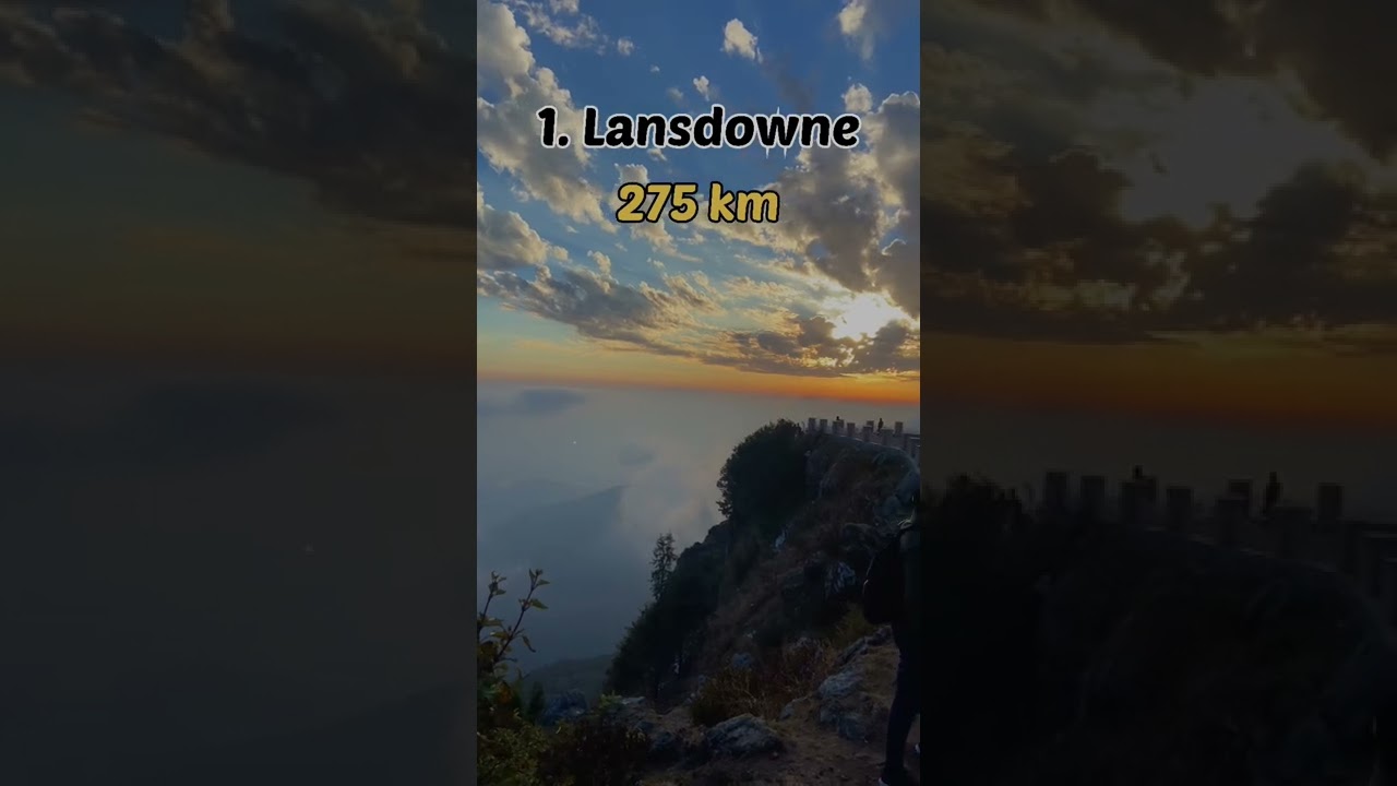 Top Tourist Spots in Uttarakhand & Near Delhi ποΈ