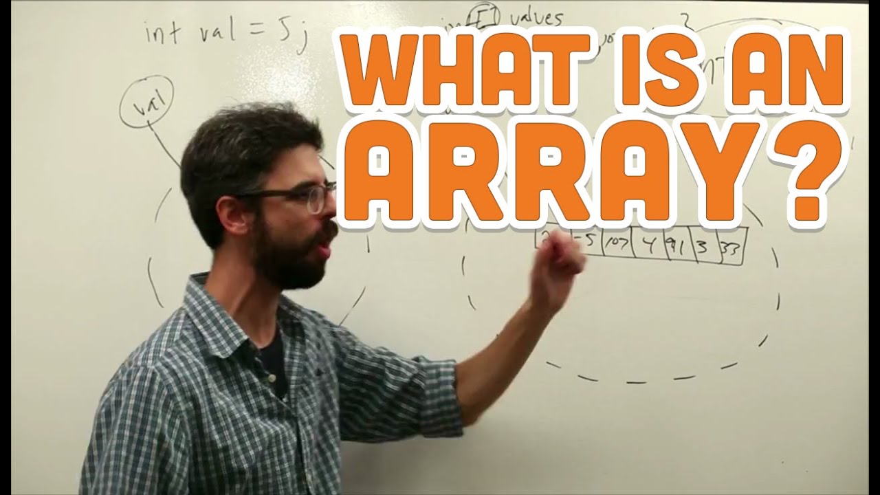Understanding Arrays in Processing: A Beginner's Guide ๐