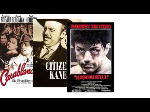 Drama Genre - Screenwriting Minutes