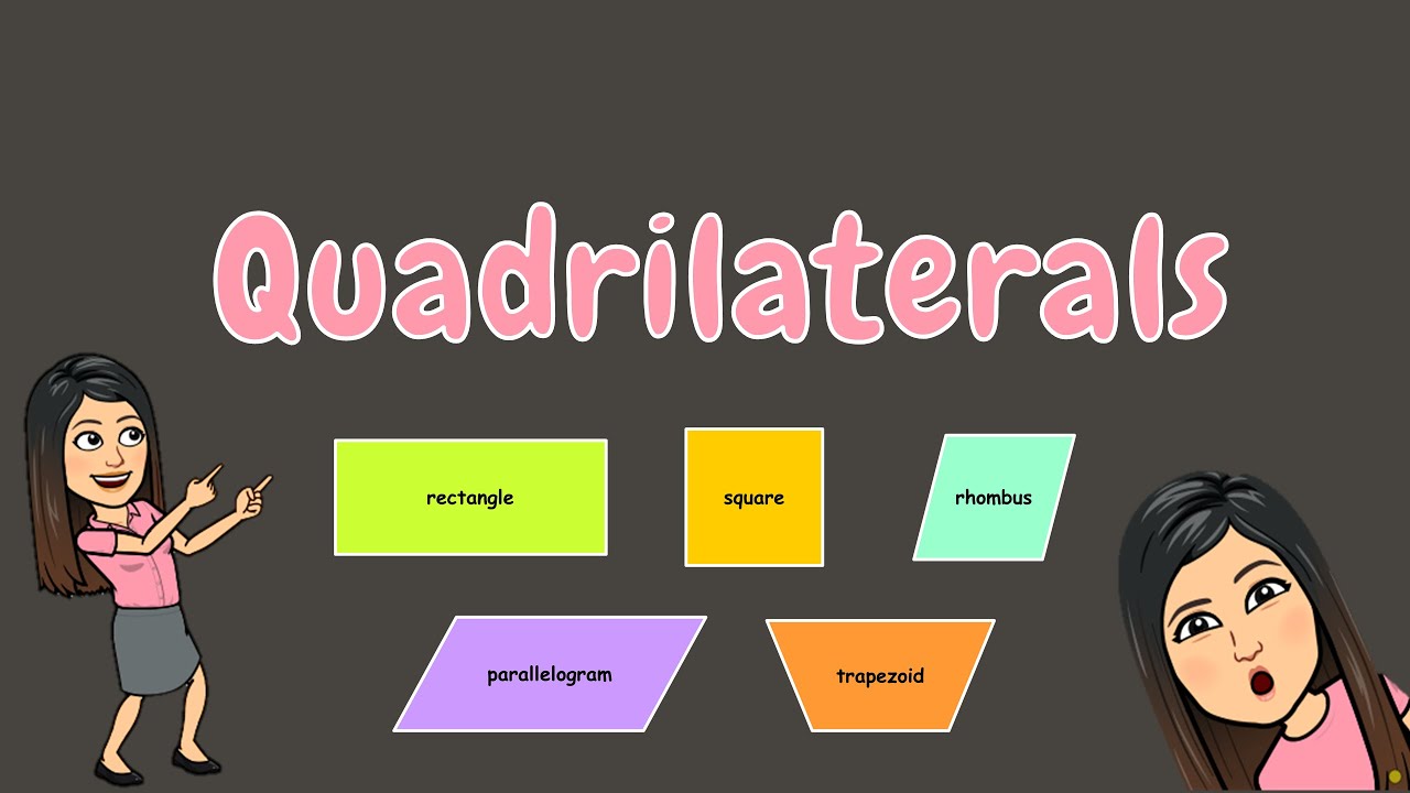 Quadrilaterals for Grade 4 📐