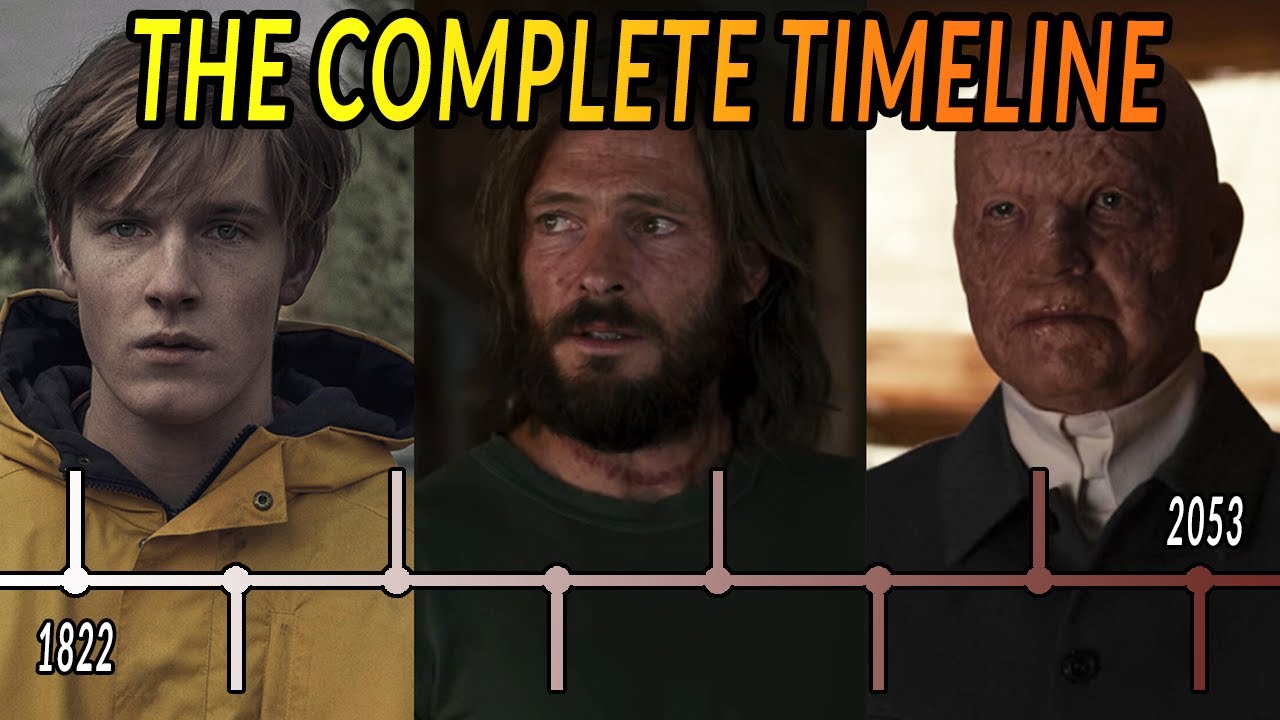 Dark Series Timeline Explained: Watch in Chronological Order 🌌