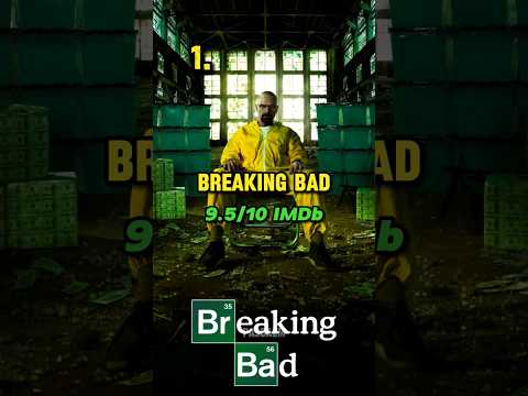 Top 10 TV Shows of All Time 📺🔥🚀 #IMDbTopSeries