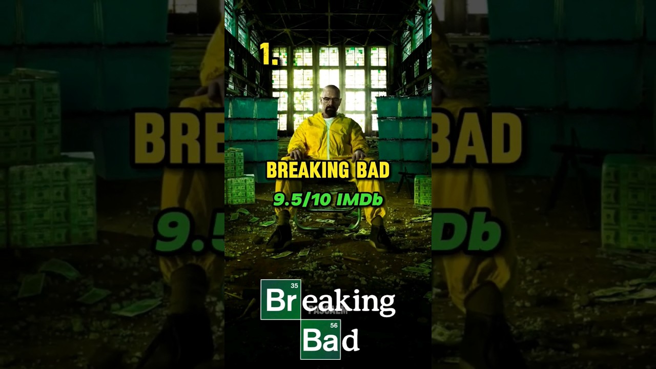 Top 10 TV Shows of All Time ๐บ