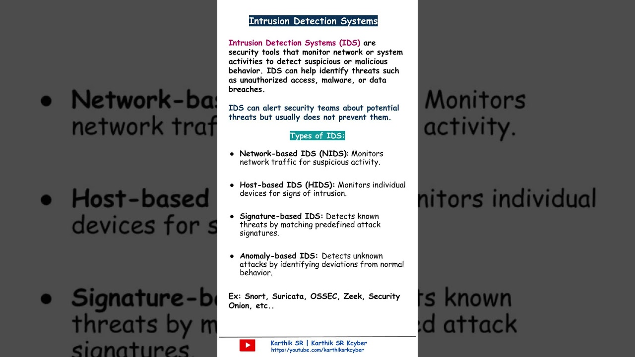 What is IDS | Intrusion Detection Systems | Info | Cybersecurity | Security Awareness| Karthik SR