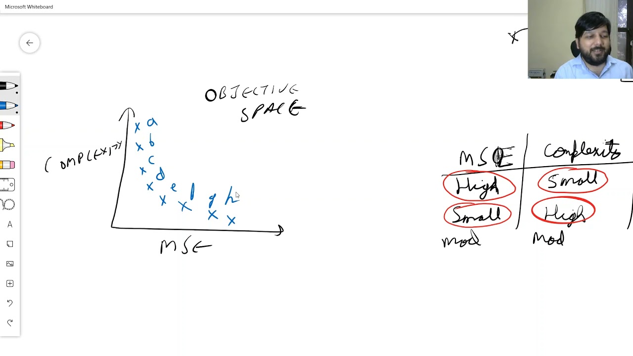 H30 P3 Neuro-Evolution: Mastering Multi-Objective Optimization 🤖