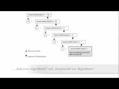 M03.3 Algorithmen und Datenstrukturen