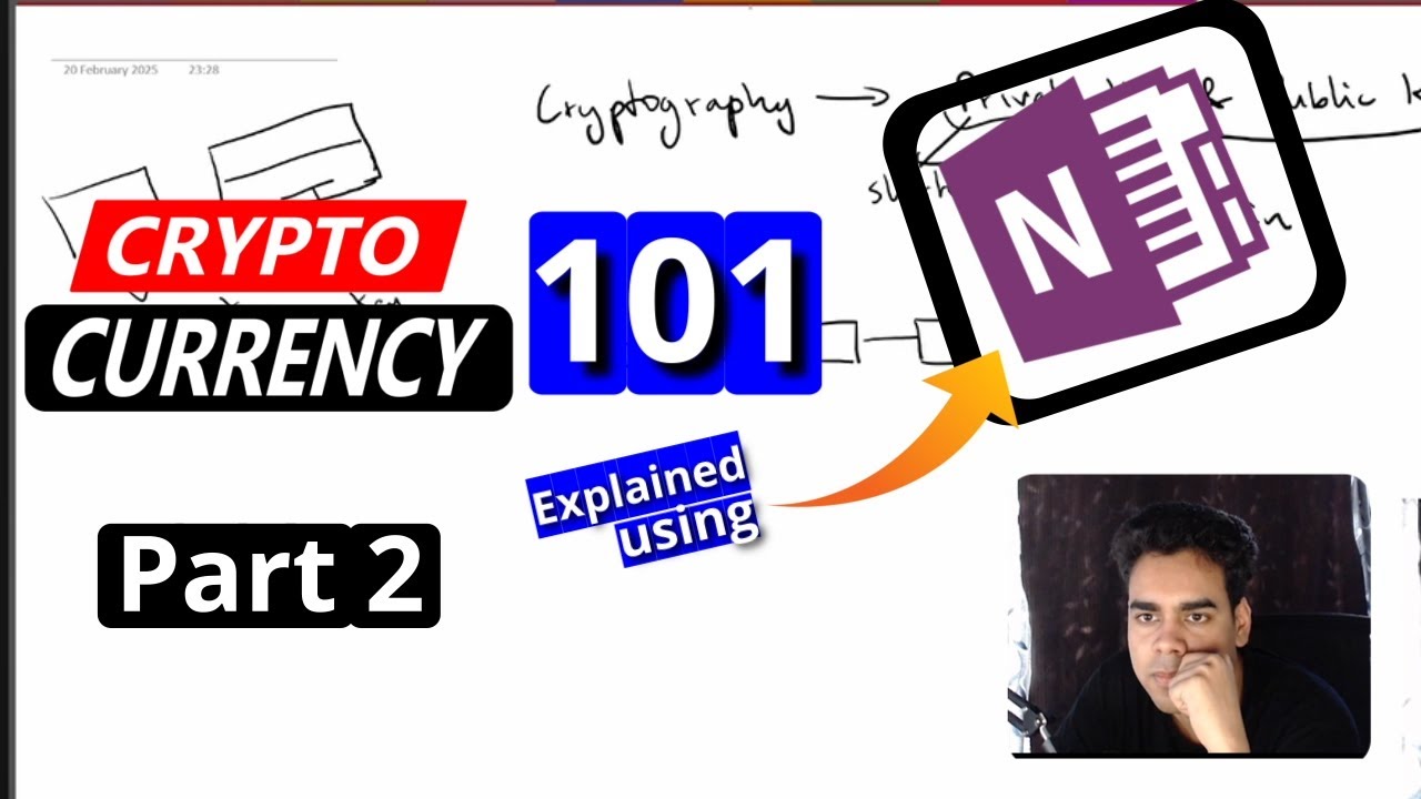 Cryptography Made Easy: Understanding Private & Public Keys π for Crypto Beginners