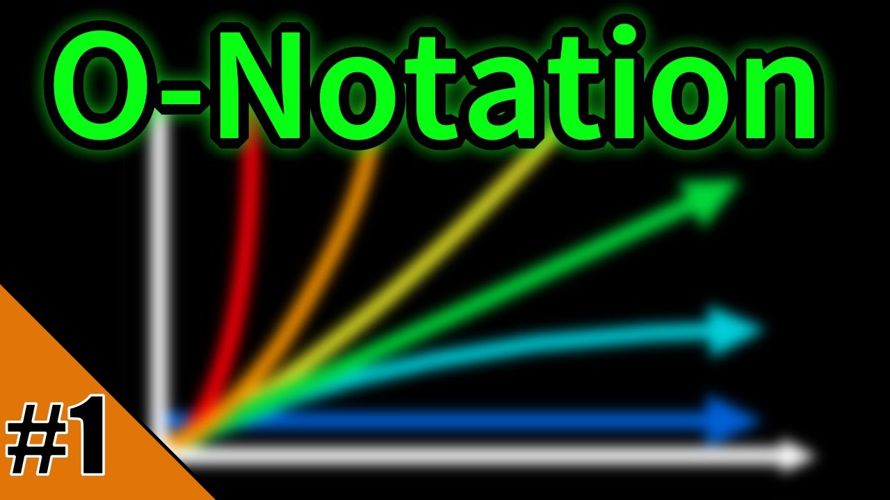 O-Notation verständlich erklärt: Grundlagen der Zeitkomplexität 📊