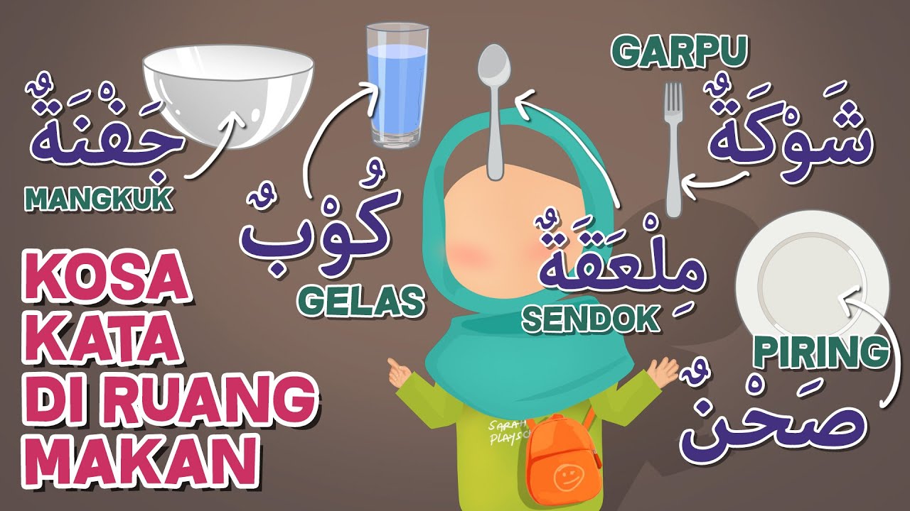 Belajar Bahasa Arab Anak: Kosa Kata Ruang Makan 🍽️
