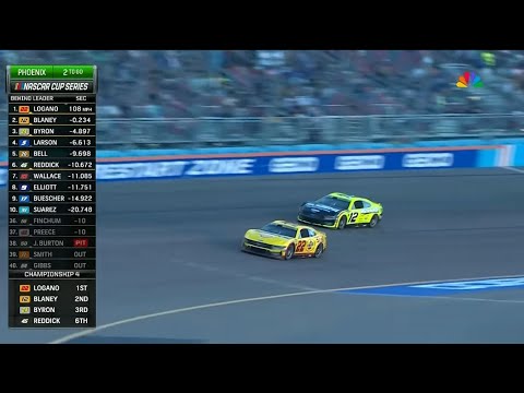 Final Laps of 2024 NASCAR Cup Championship 🏁
