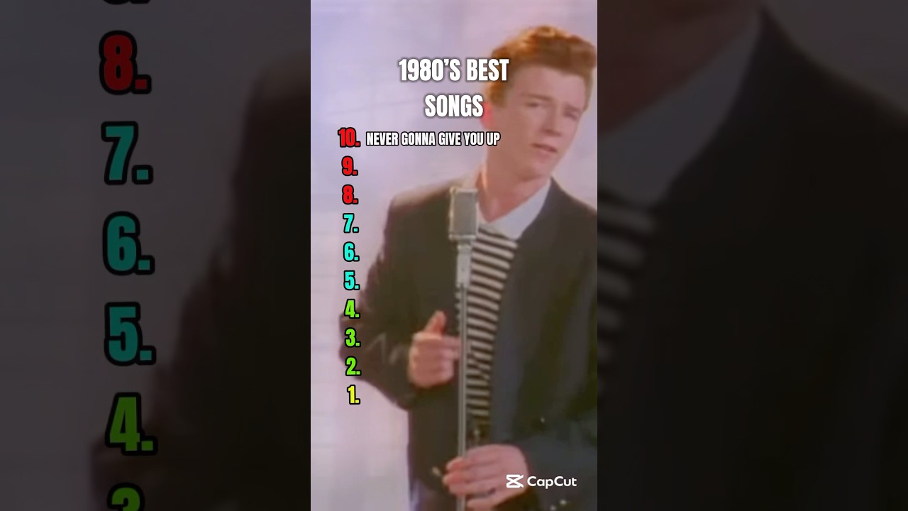 Top 10 Iconic 80s Songs 🎶