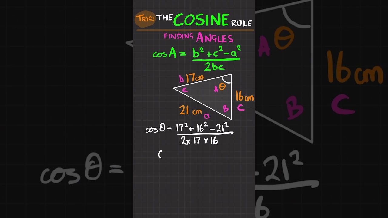 Using Cosine Rule to Find Triangle Angles π