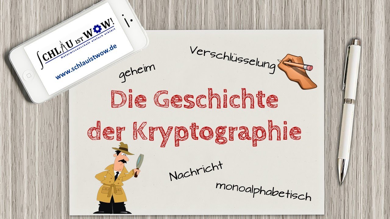 Die faszinierende Geschichte der Kryptographie: Von Anfängen bis heute 🔐
