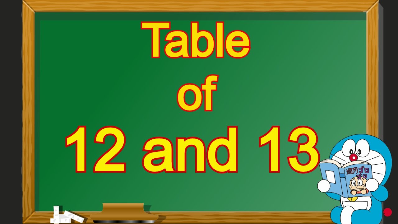 Multiplication Tables of 12 and 13 🧮 | Complete Guide for Kids