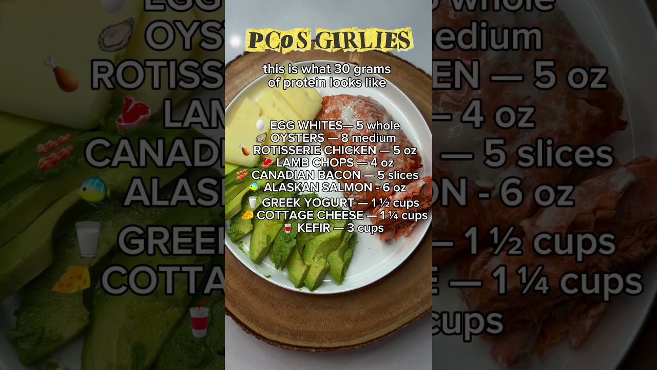 What 30g of Protein Looks Like for PCOS 💪