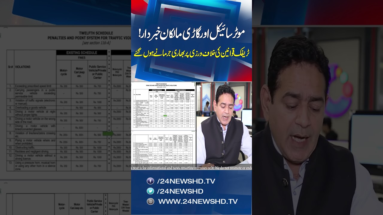 Red Light Violations Lead to Heavy Fines - Government Announces Significant Penalties