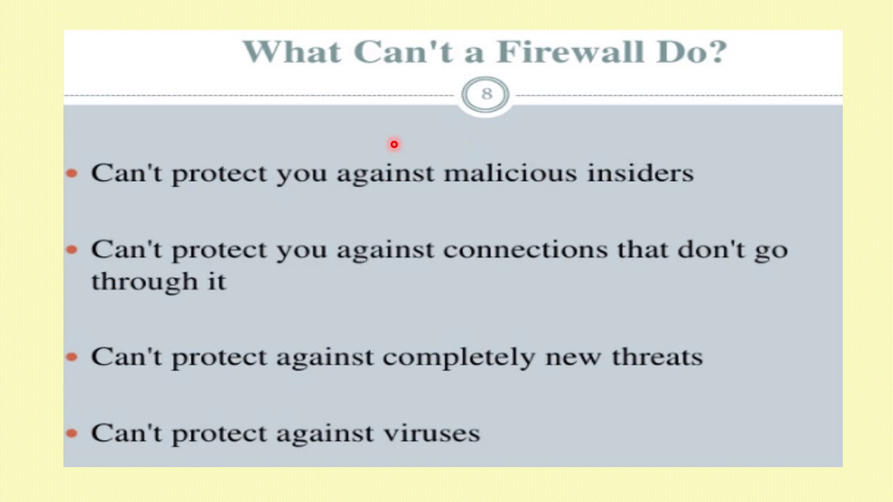 Firewall Types Explained (Malayalam)