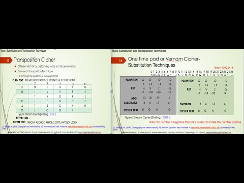FACULTY047 CS476 KUST2020 L8 V1 Substitution and Transposition Techniques