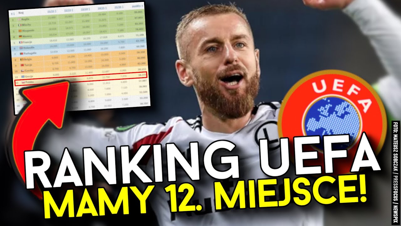 UEFA Ranking Update: Legia Beats Szachtar, Jagiellonia and Raków Draw, Lech's Mishap & Our Promotion! ⚽