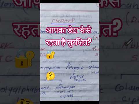 CRYPTOGRAPHY EXPLAINED 🔐#shorts #ytshorts #CyberSecurity #TechShorts #TechExplained#funny#trending