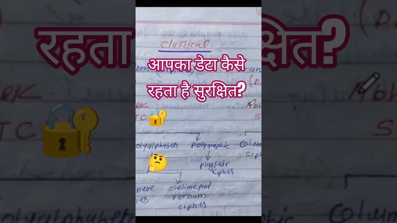 Cryptography Made Simple: Unlock the Secrets of Digital Security 🔐