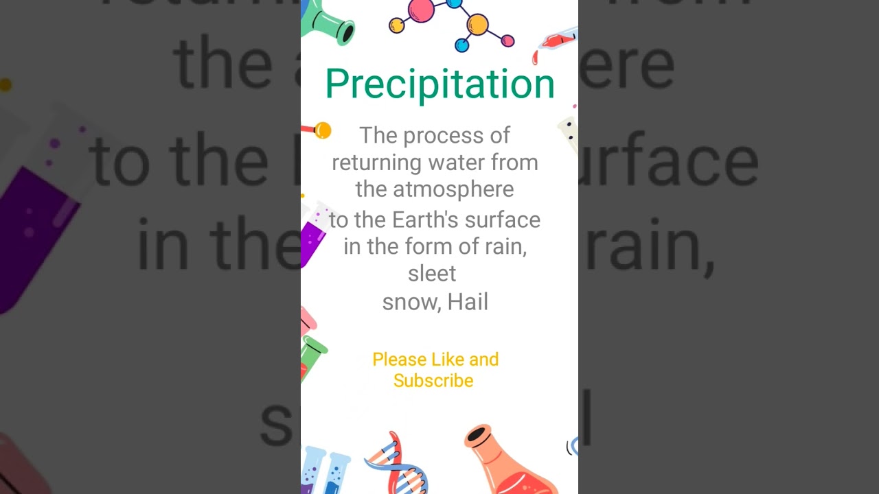 Understanding Precipitation: Meaning & Process 🌧️