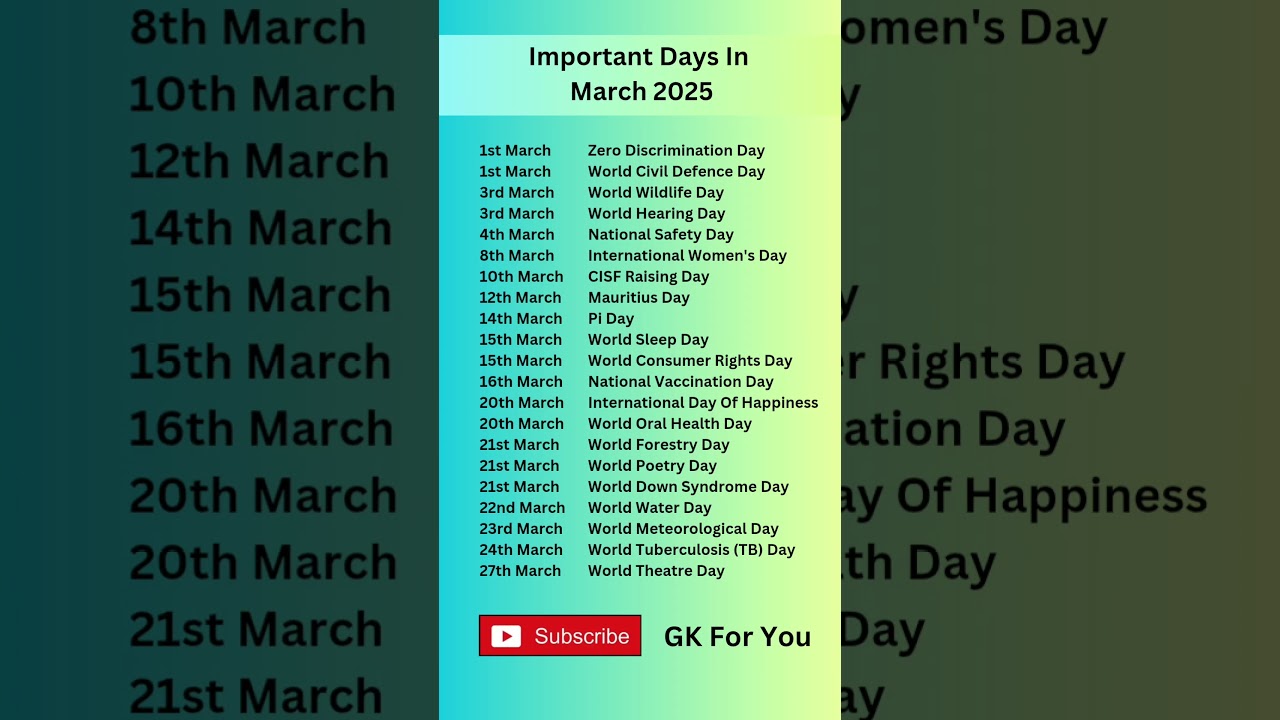 Key Days to Remember in March 2025 📅