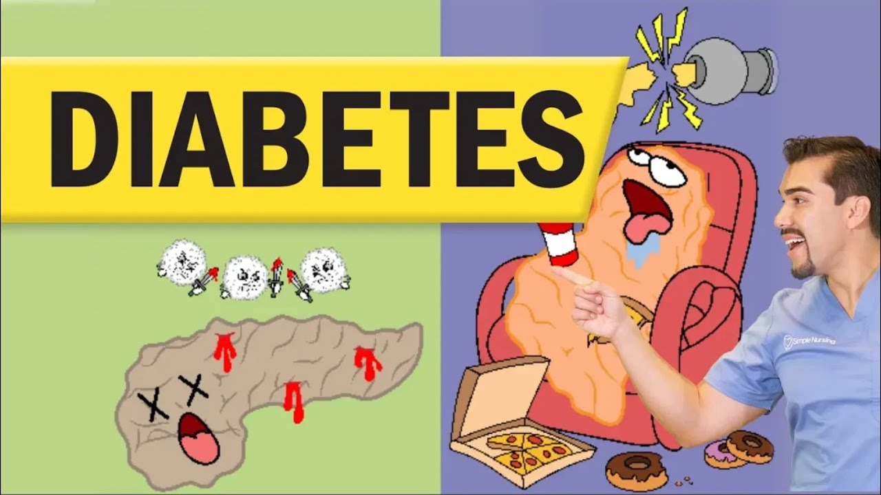 Diabetes Mellitus Basics: Types, NCLEX Tips & Care 🩺
