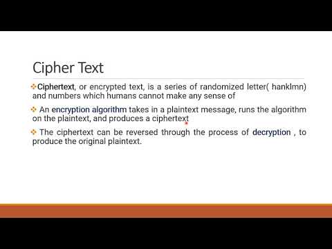 Plain Text & Cipher Text in IS | Information Security ( in Hindi | Urdu )
