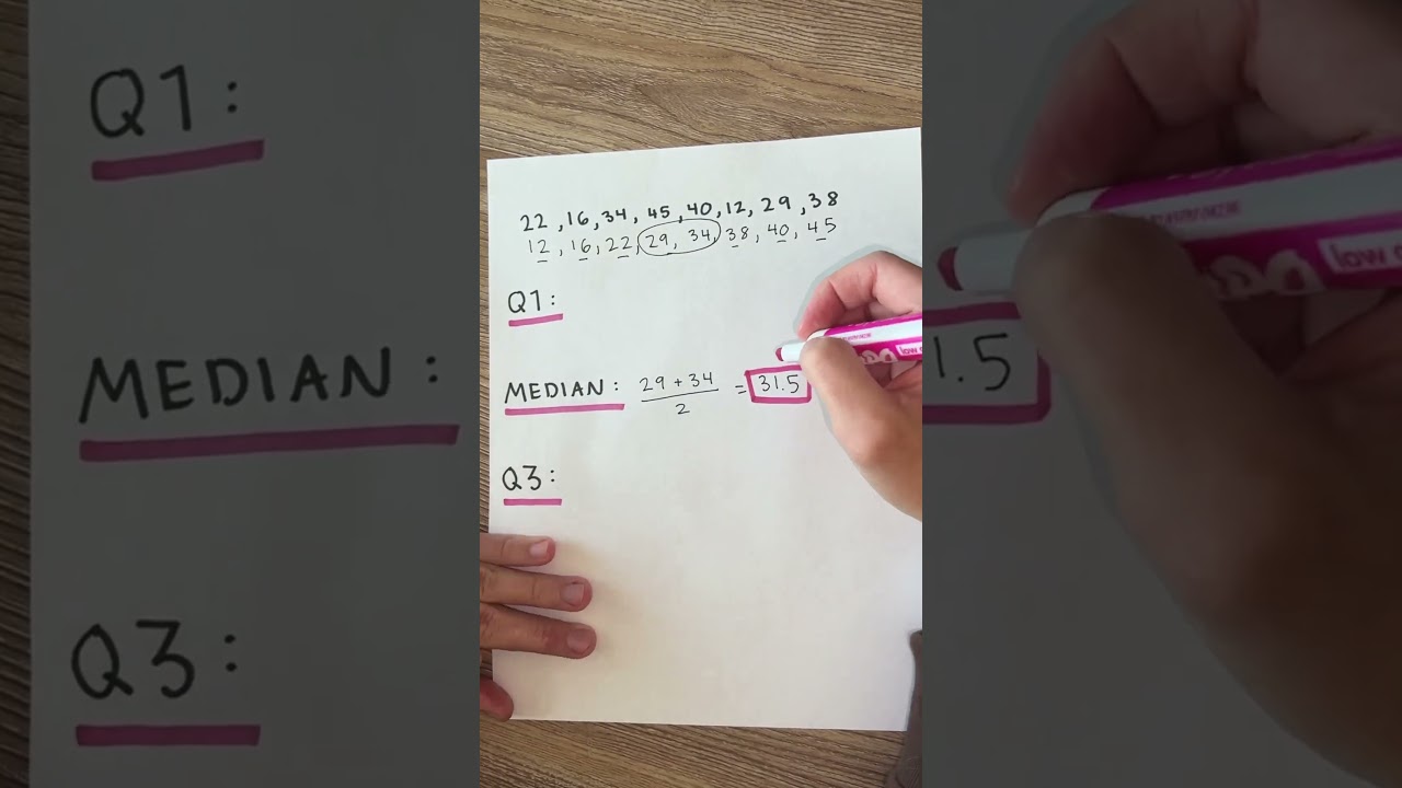 Simplified Guide to Quartiles 📊