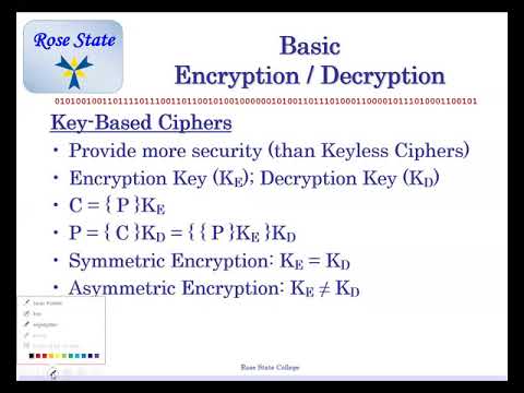 CIT 2563 Crypto Lec02 Recording Fall 2018