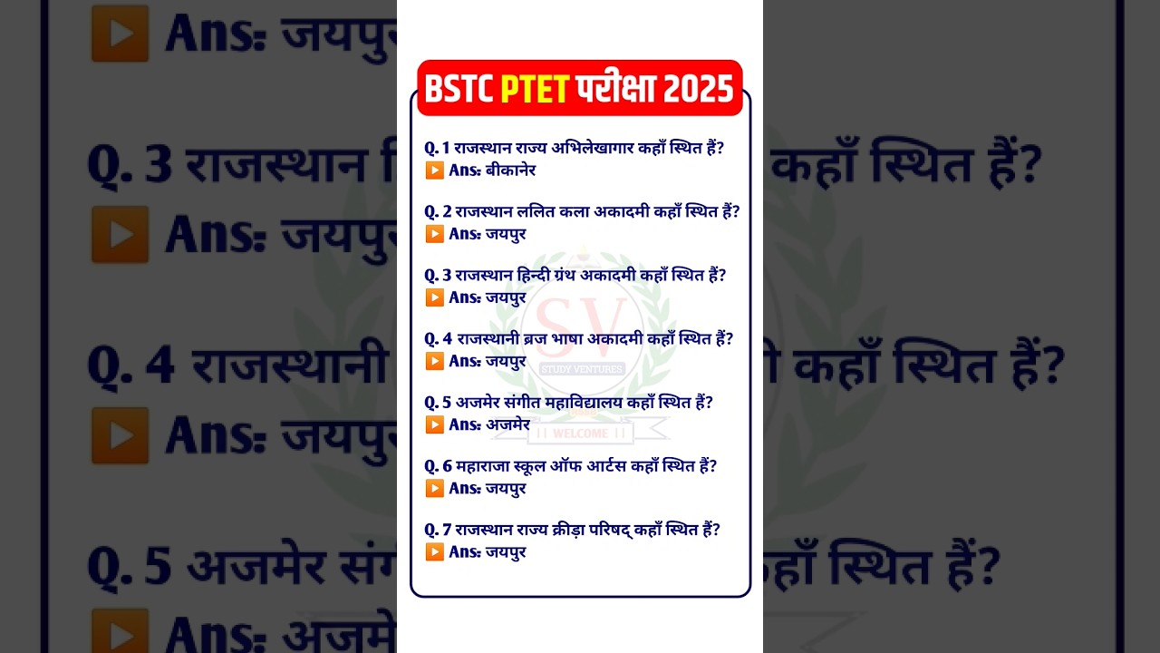 Rajasthan GK Questions for BSTC 2025 📚