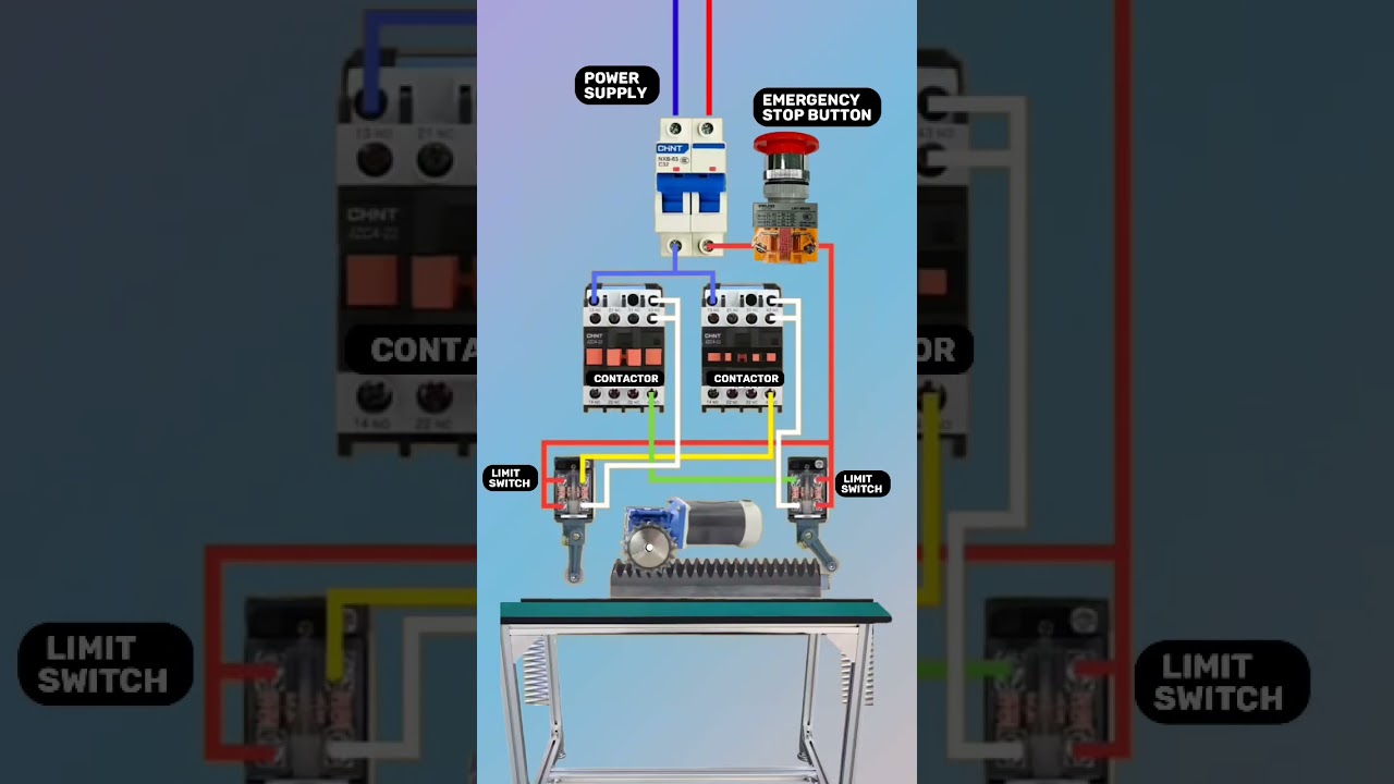 Motor Control Using 2 Limit Switches (Forward & Reverse) ⚙️
