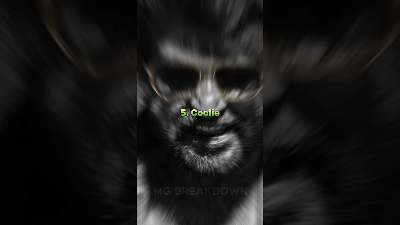 Top 5 Must-Watch! Top 5 Upcoming Movies by Lokesh Kanagaraj π¬