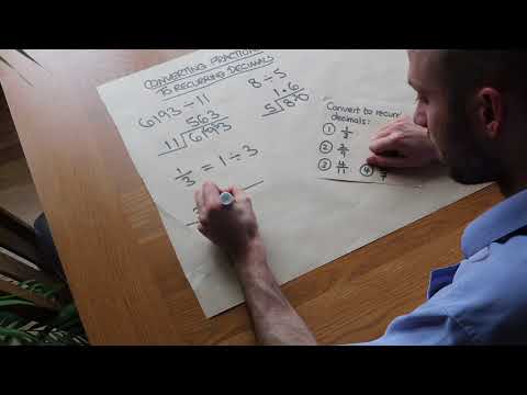 Fractions to Recurring Decimals