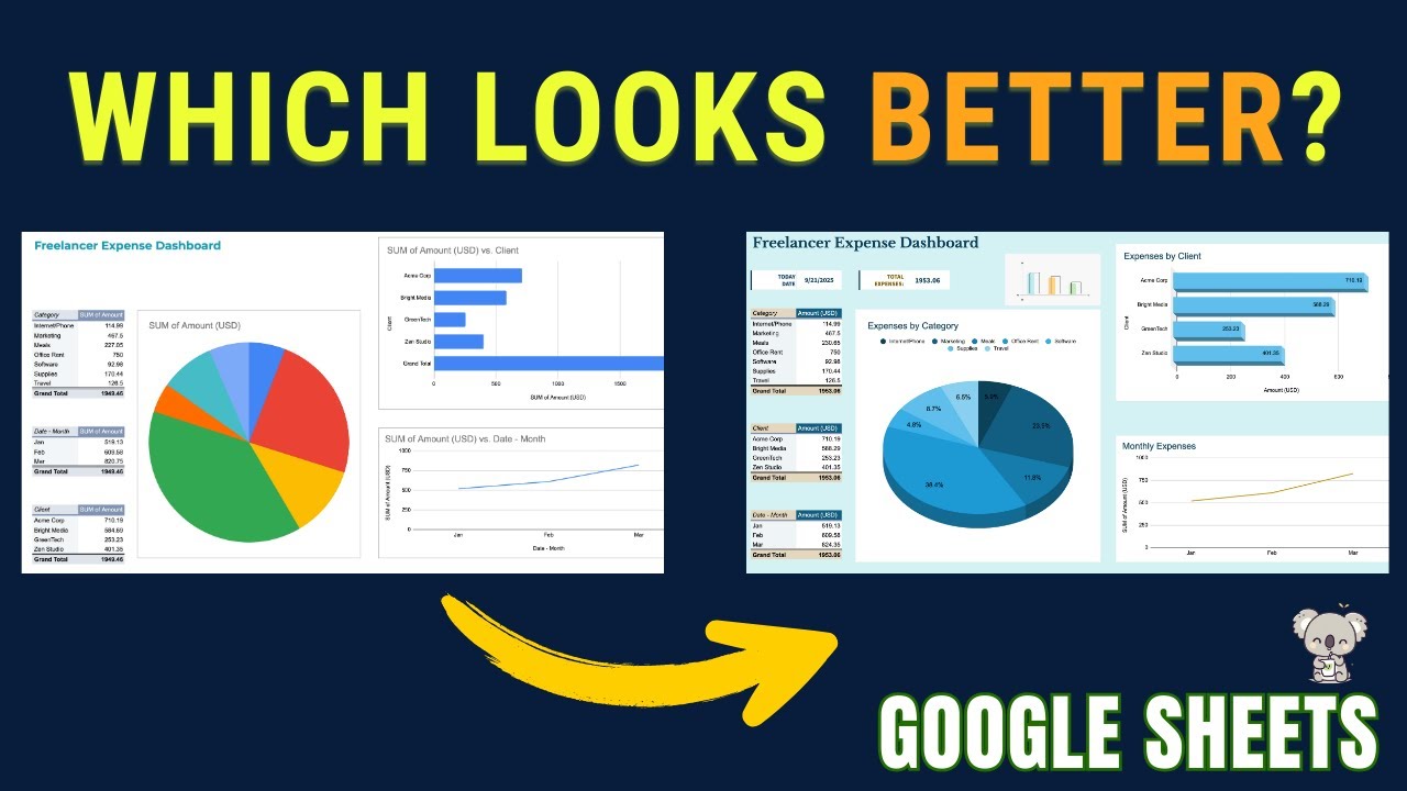 Build a Dynamic Dashboard with Pivot Tables & Charts in Google Sheets (Step-by-Step Tutorial)