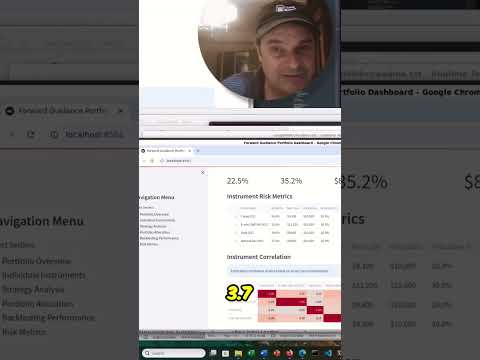 AI Showdown: Claude 4.1 vs. The Risk Metrics #shorts