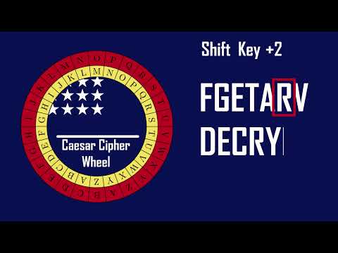 What is a Caesar Cipher Wheel?