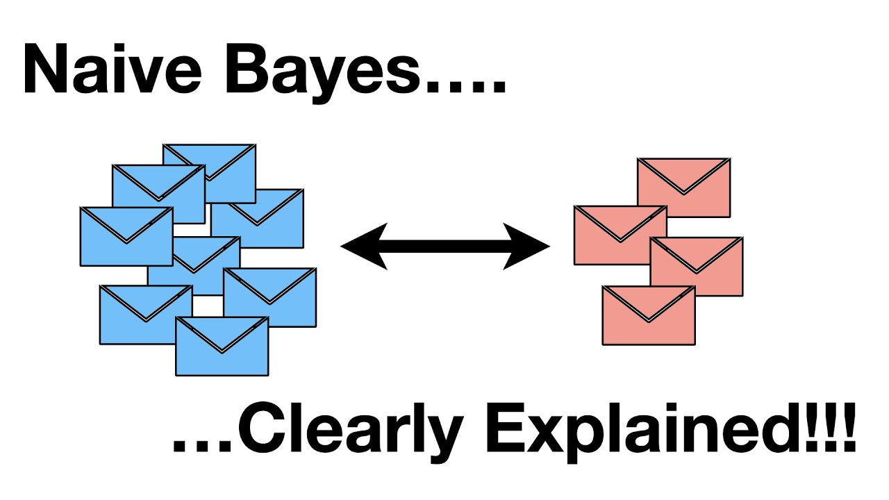 Naive Bayes Simplified: Master the Multinomial Classifier Easily 📚