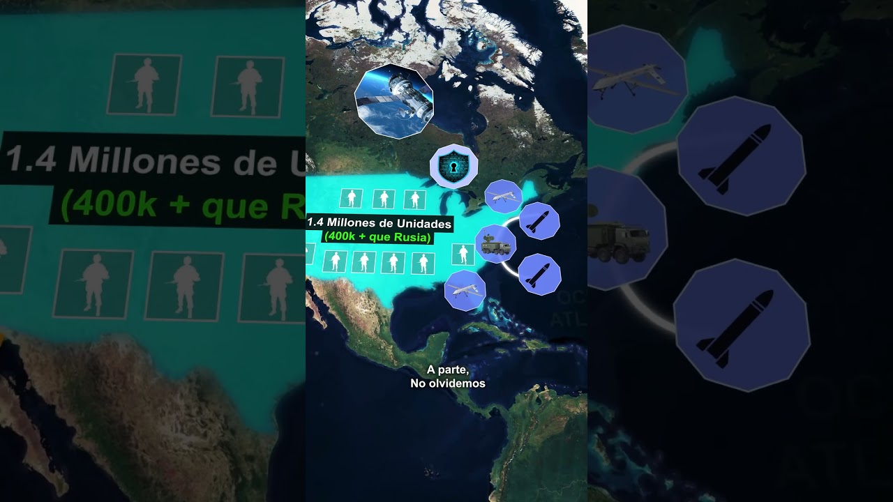 EE.UU. vs Rusia: ¿Quién ganaría sin armas nucleares? 🇺🇸🇷🇺