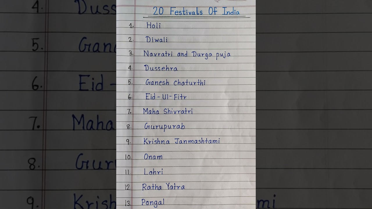 13 Famous Festivals of India 🎉