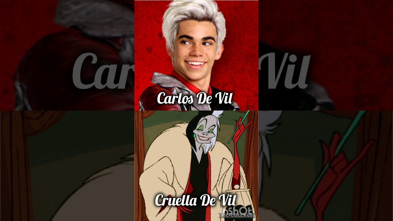 Disney Descendants: All Parents Revealed