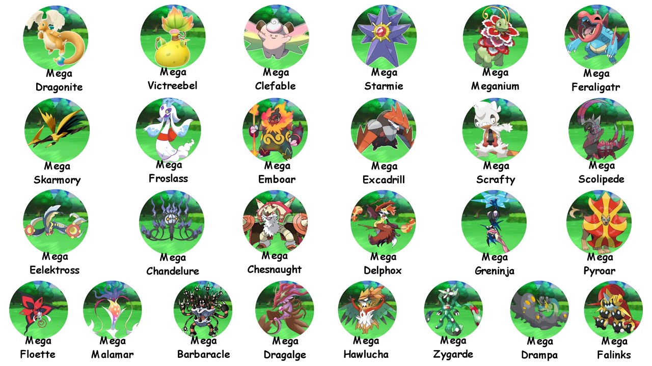 All Leaked Mega Evolutions in 10 Minutes ⚡