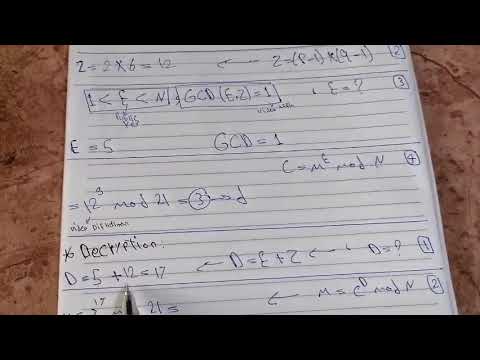 cyber security - RSA method | شرح طريقة