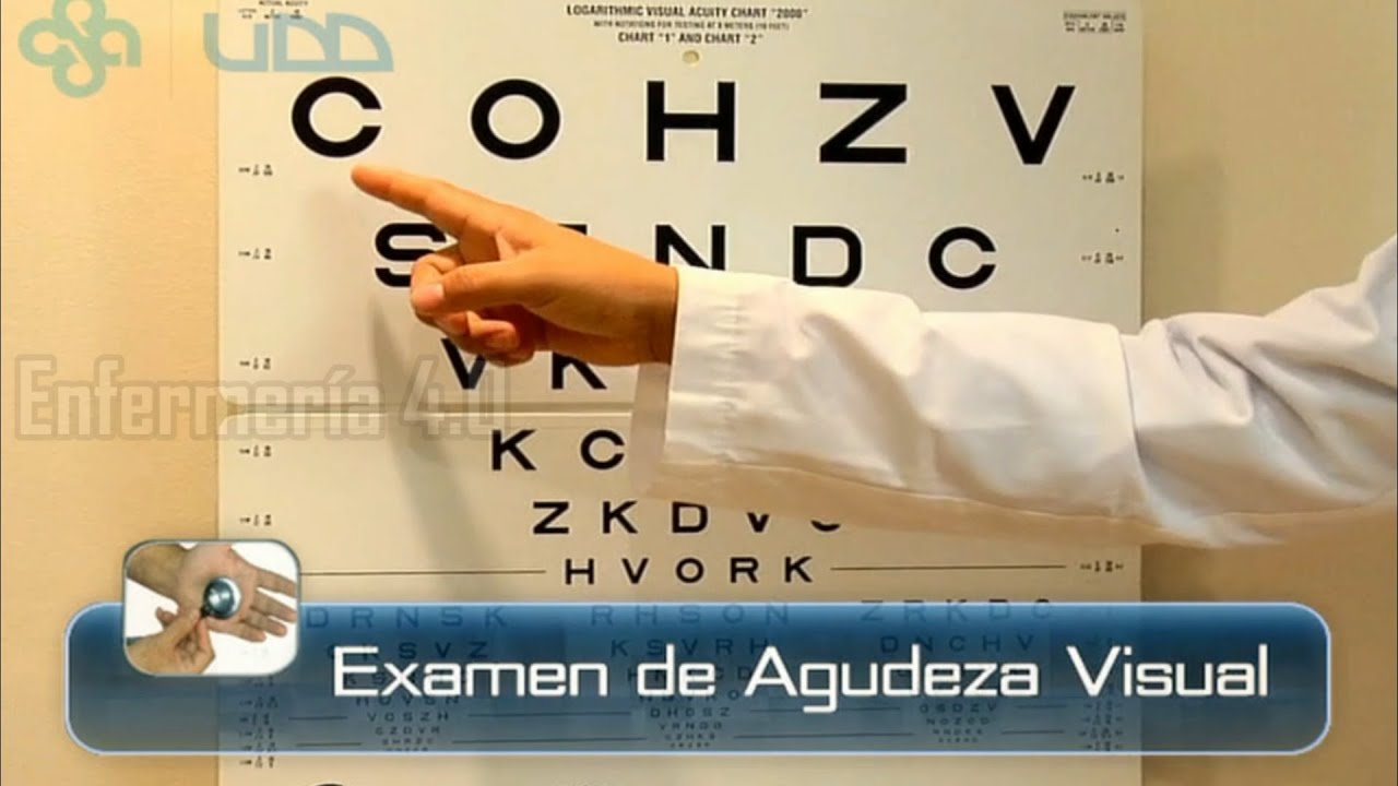Examen de la Agudeza Visual - Sesión Educativa