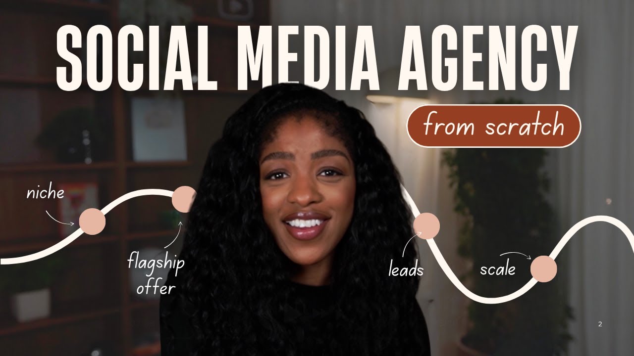 Start a Social Media Marketing Agency in 2026 🚀